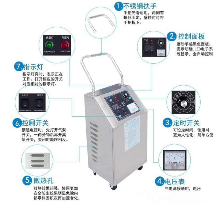 小型臭氧機(jī)，HY-002-3A,HY-001-5A臭氧發(fā)生器純水殺菌消毒